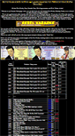 Mobile Screenshot of elvis-imitator.info